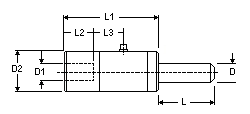 Rotating Toolholders