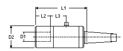 Rotating Toolholders